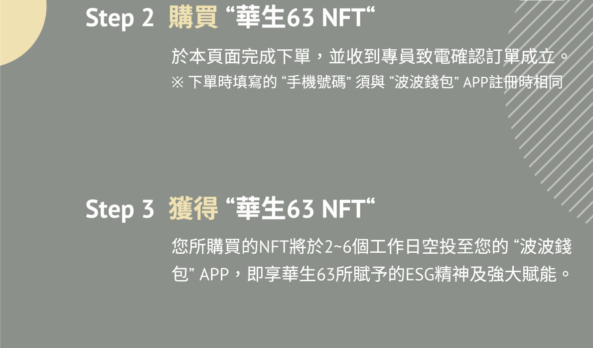 華生NFT 搶購中